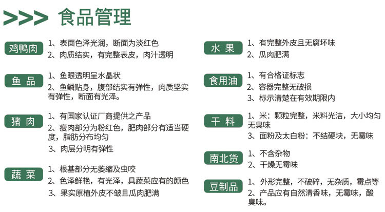 專業、高效、優質的服務